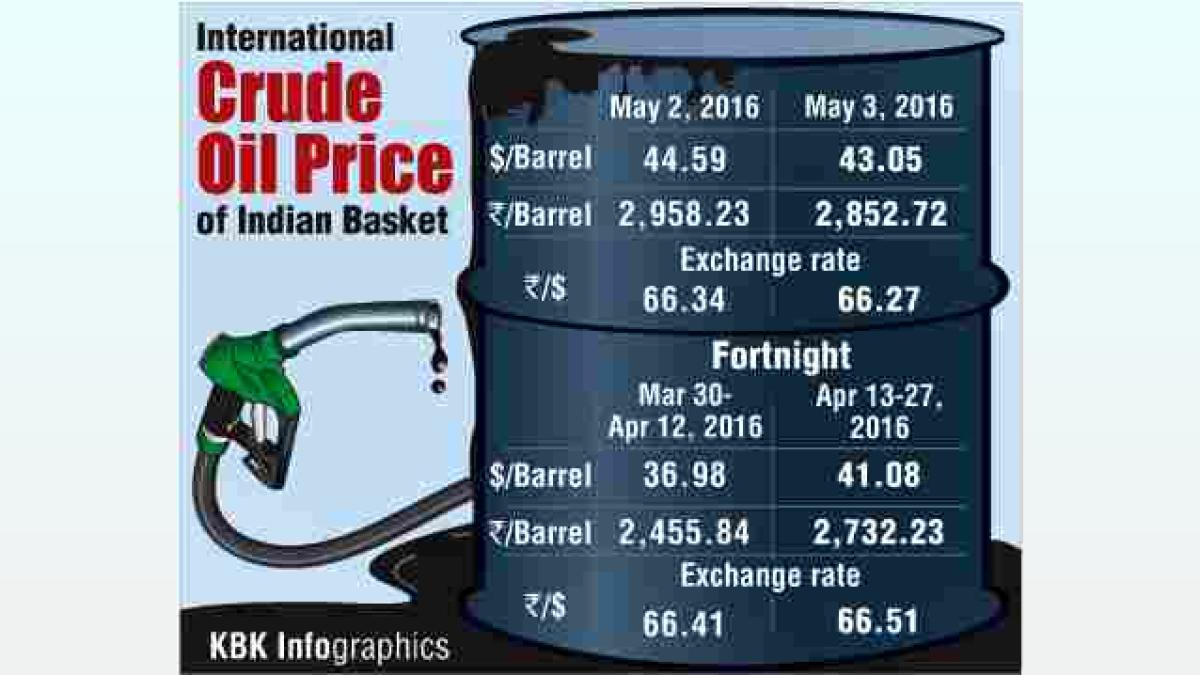 Boosting India's Bioenergy Sector: IBA and Indian Oil Partnership