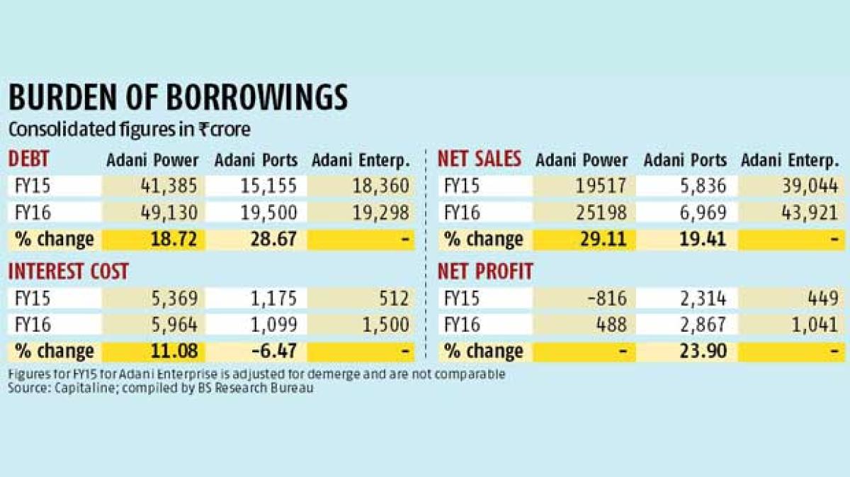 Jindal Power to Acquire Jaiprakash Associates: CCI Nod