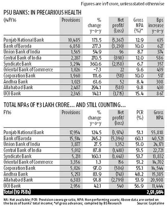 Shriram Finance Q4 Profit Surges 57% to Rs 2,021 Cr, AUM Growth Target 15% in FY25