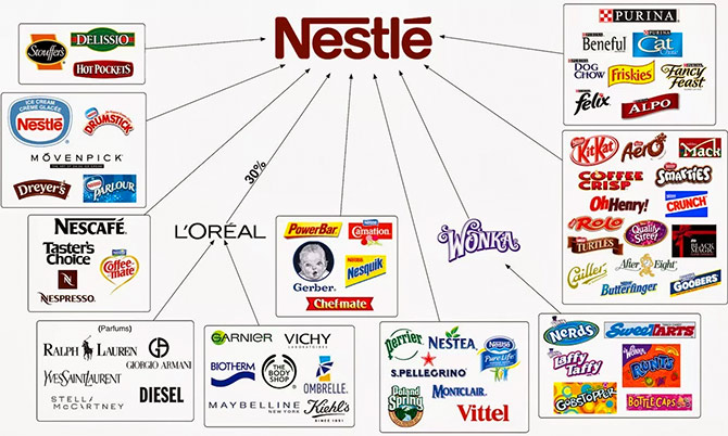 Nestle product family