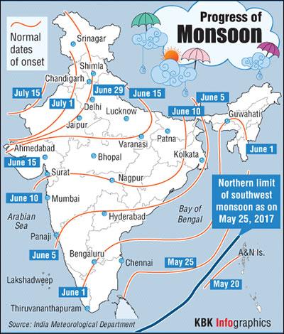 El Niño weakens, monsoon expected before schedule - Rediff.com Business