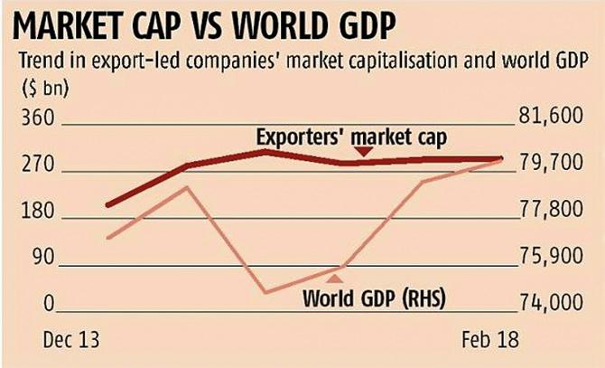 Can these stocks shine amid market gloom?