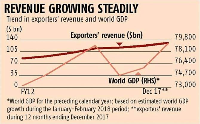 Can these stocks shine amid market gloom?