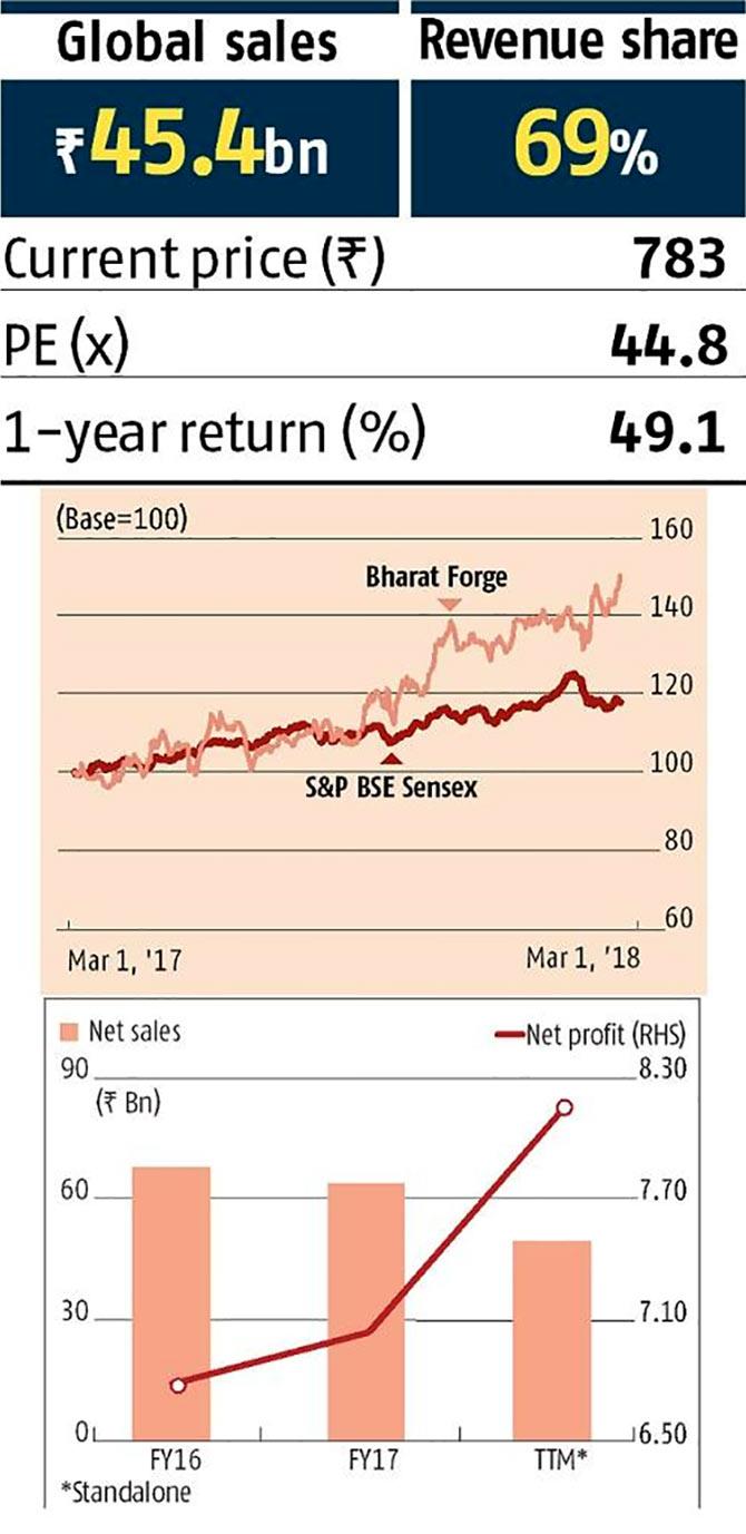 Can these stocks shine amid market gloom?