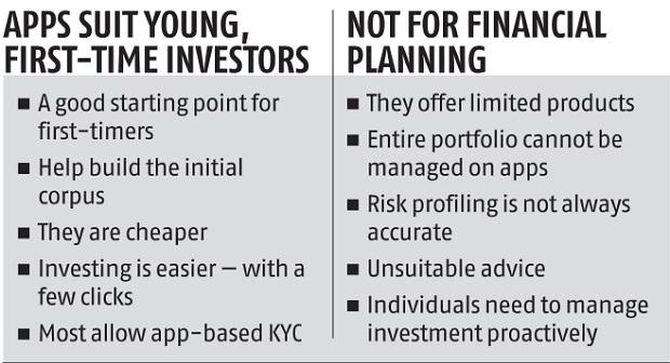 Indian Apps &amp; Deceptive Design Practices: ASCI Study