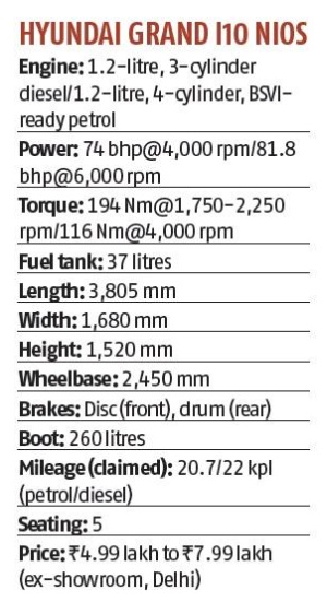 Hyundai Grand i10 Nios