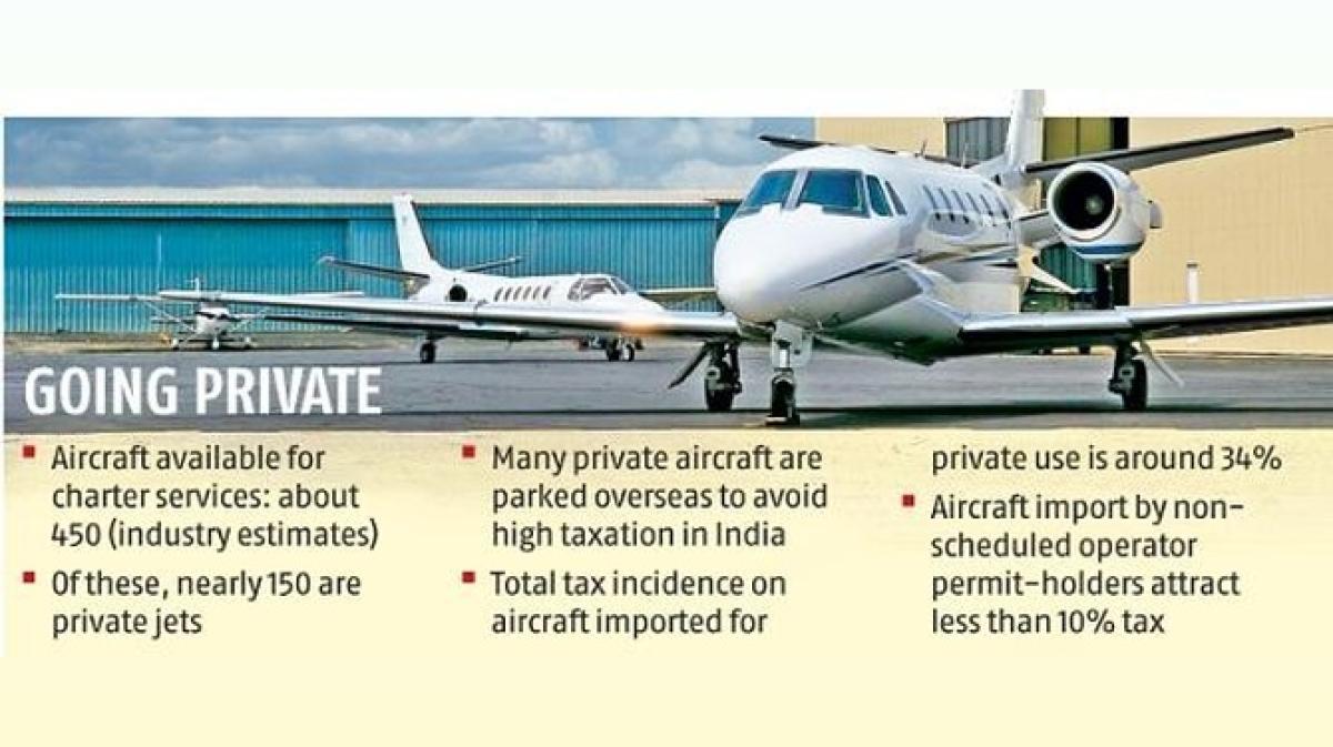 Ayodhya Airport Handles 100 Chartered Flights for Ram Temple Consecration