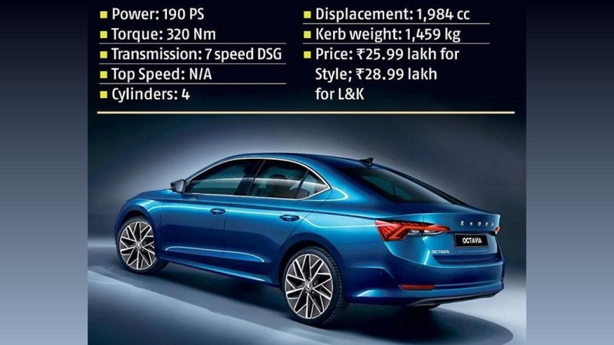 Skoda Octavia Returns to India!