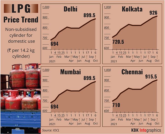 228 Agri Credit Societies Applied for Petrol/Diesel Dealership: Shah