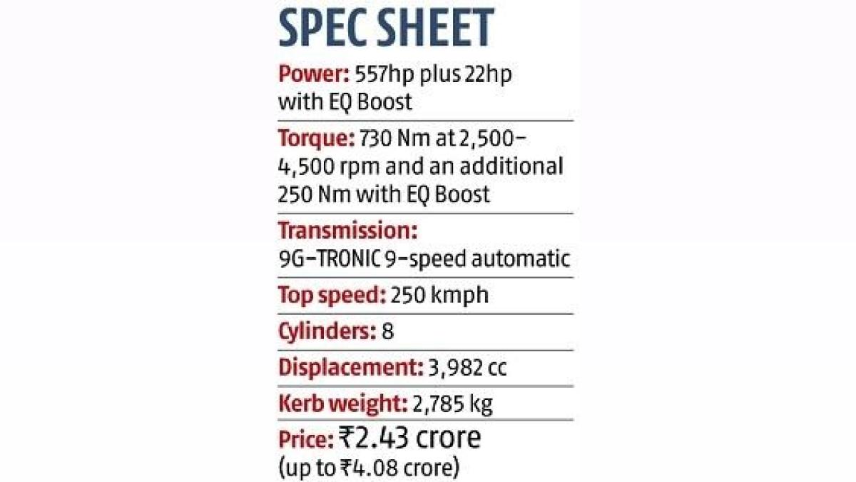 Mercedes-Maybach SL 680 Monogram Series Launched in India