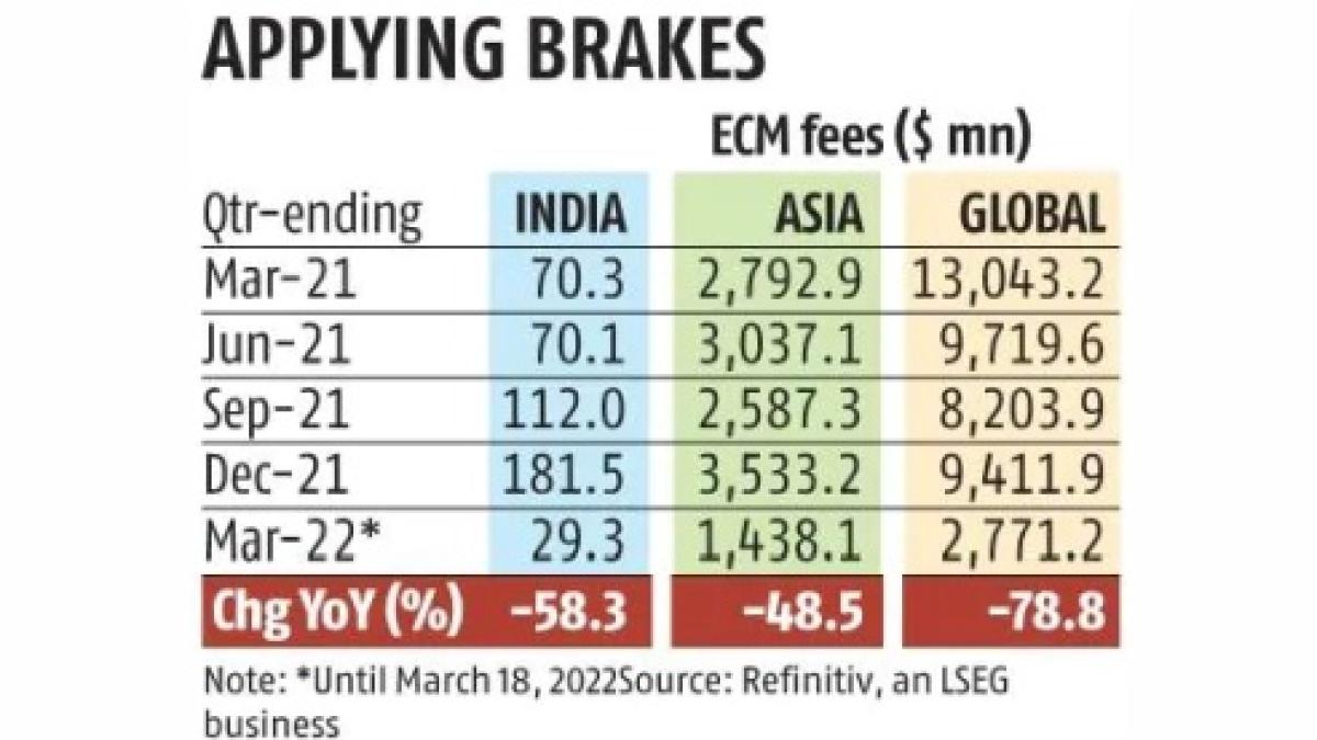 Hitesh Mandot joins Raadhi Advisors as MD