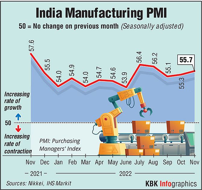 India's ESDM Sector Needs Multi-Pronged Approach: PwC