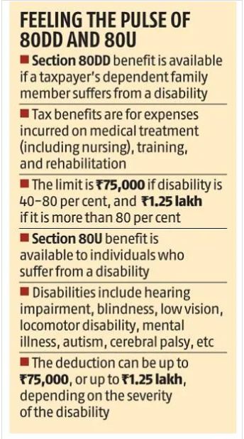 80d-limit-available-opt-for-health-check-rediff-get-ahead