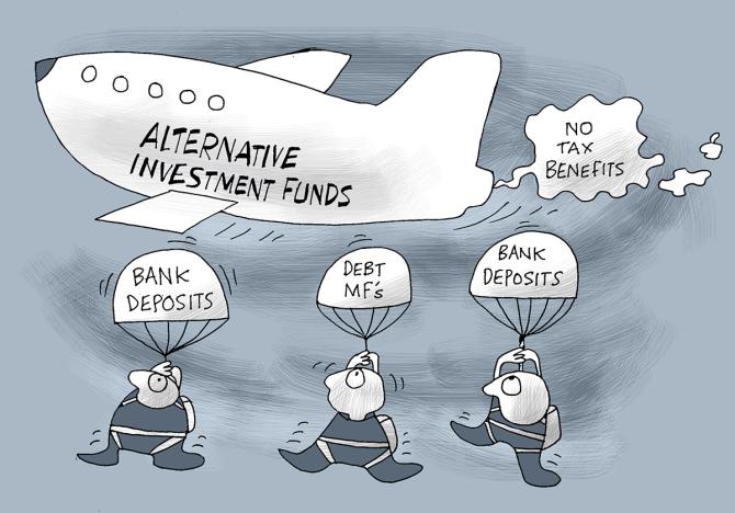 Alternative investment funds