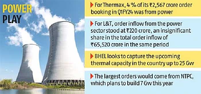 Thermal Power Crucial Till 24/7 Renewable Energy: R K Singh
