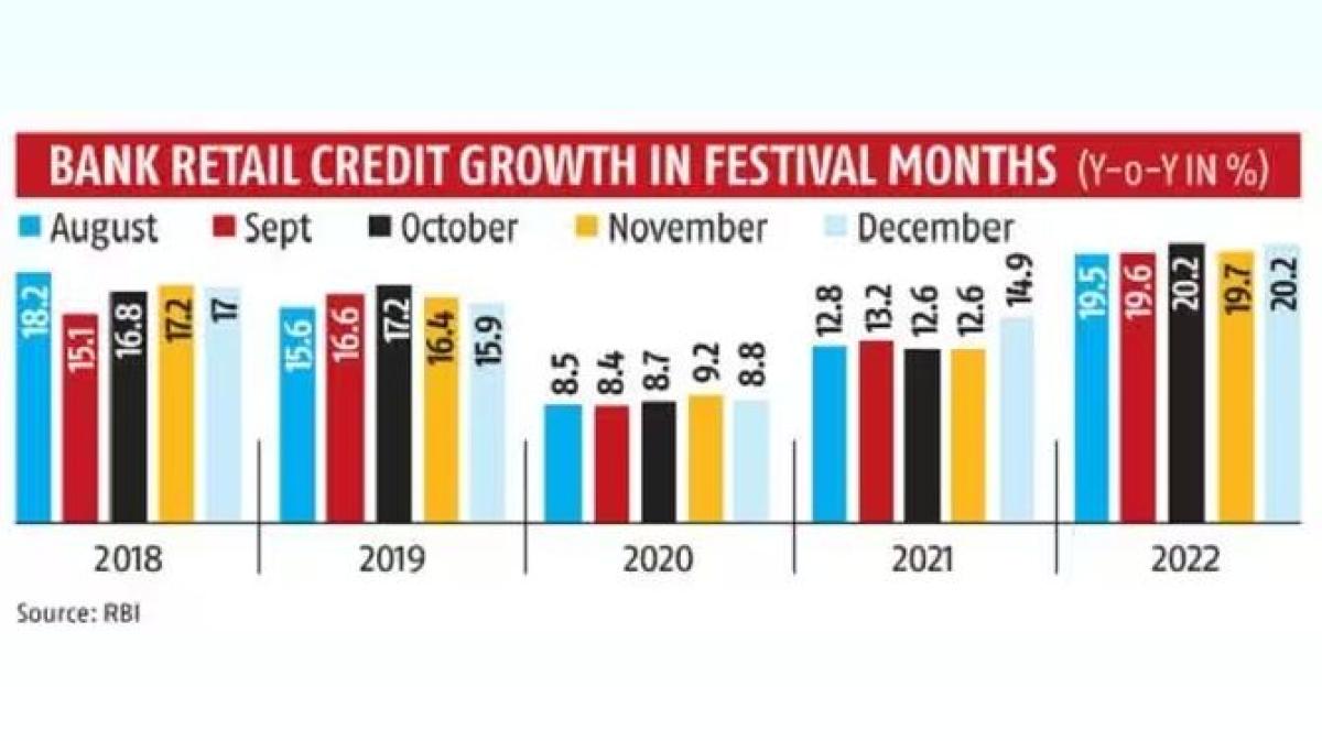 Tax Devolution: Centre Releases Rs 1.01 Lakh Cr