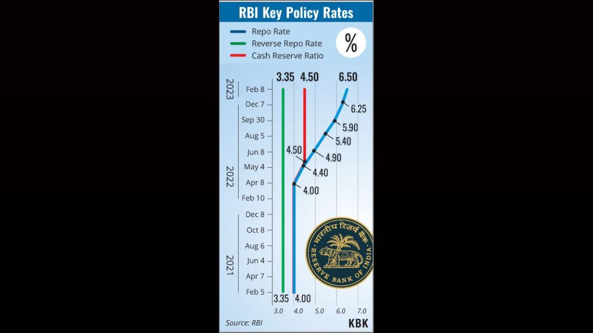 Gold Price Forecast: US Data & Fed Meeting Impact
