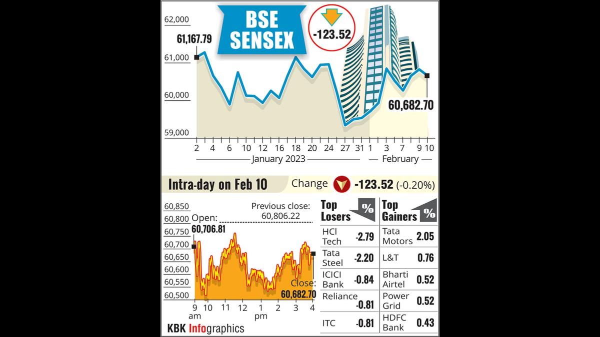 World Stocks Mixed in Holiday Trading: Year-End Market Review
