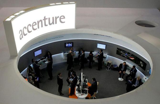 Accenture