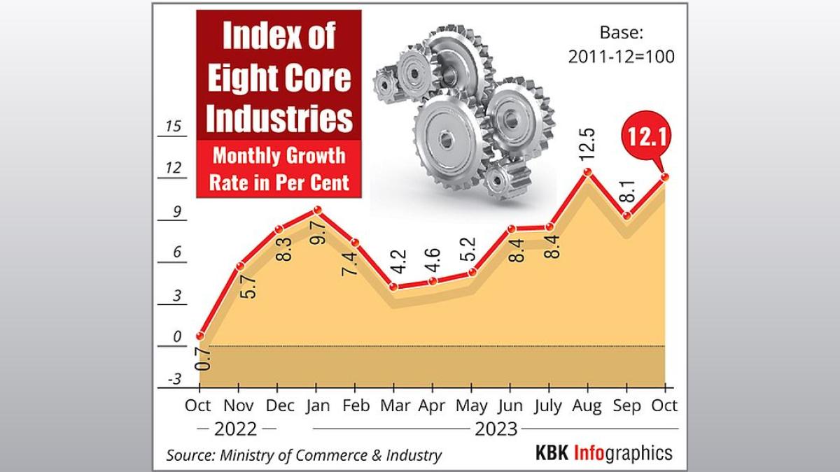 JSW Steel & JFE to Build Electrical Steel Facility in India - Rs 5,500 Crore Investment
