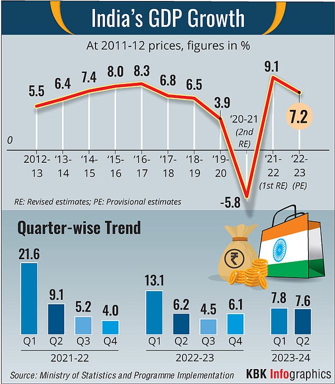 India Manufacturing: Key to Viksit Bharat - Volvo Group MD