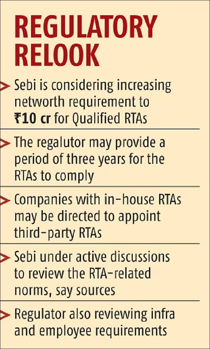 Sebi Fines Maheswari Datamatics Rs 6 Lakh for Market Rule Violations