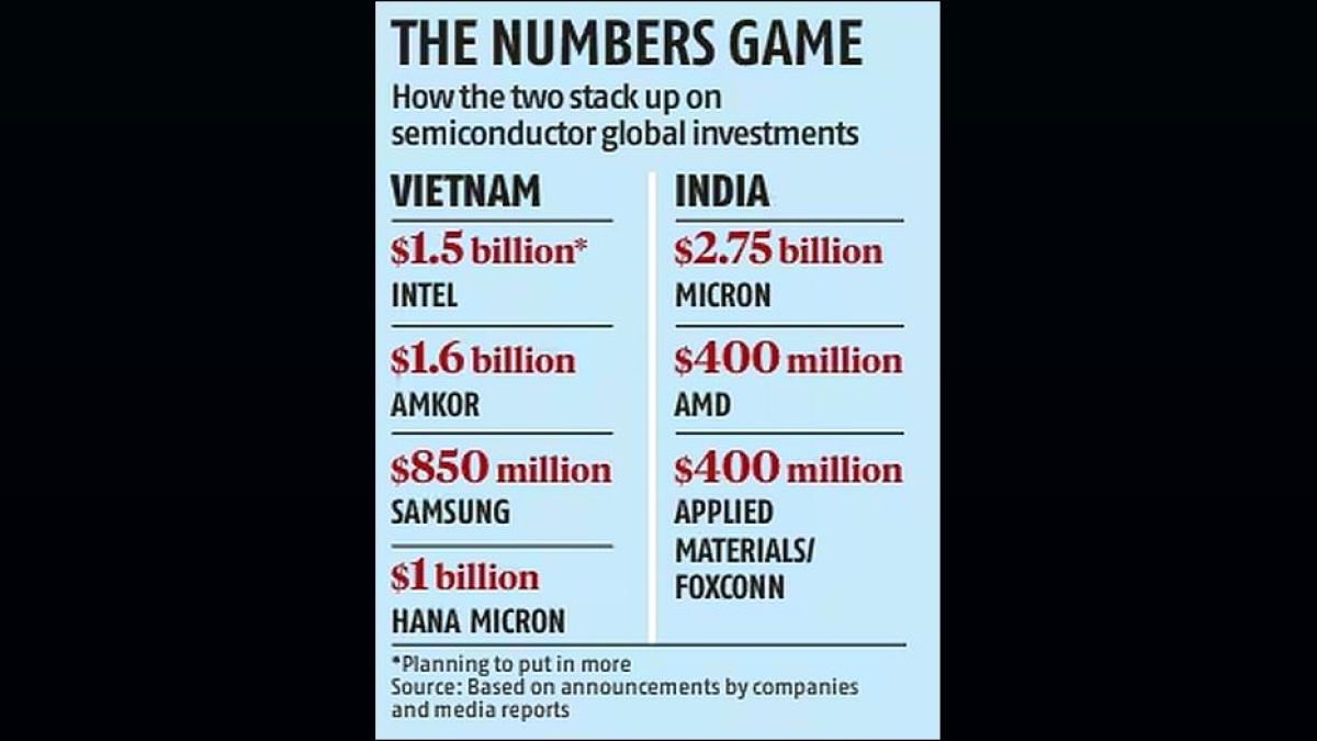 Karnataka, Taiwan Sign MoU for Tech Innovation Park