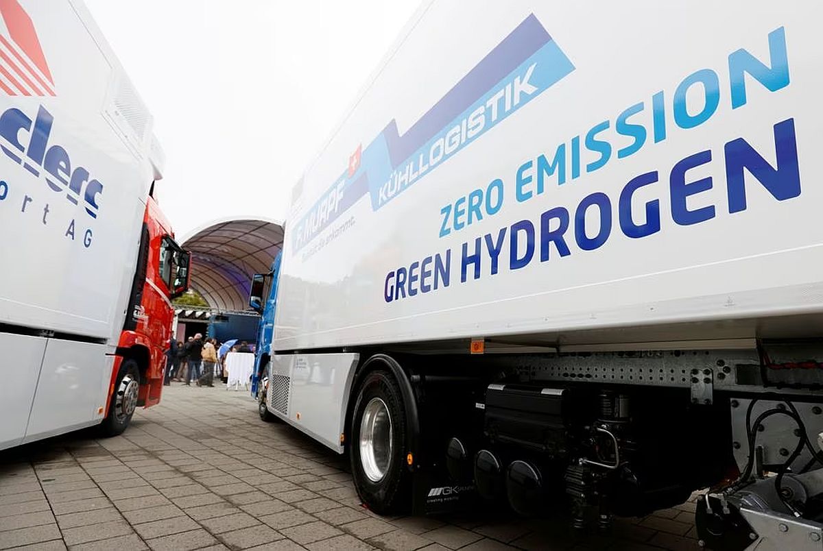 ACME & Hydrogenious: Large-Scale Hydrogen Supply Chain