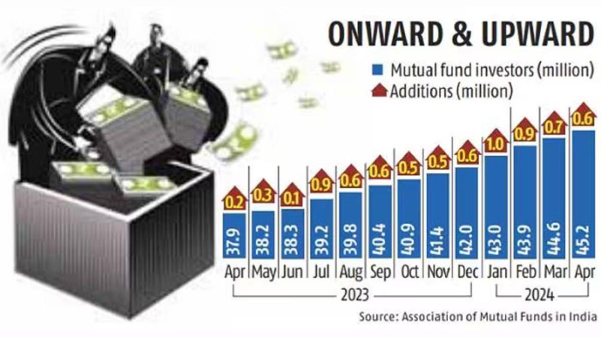 JNK India IPO: Rs 195 Cr Mobilised from Anchor Investors