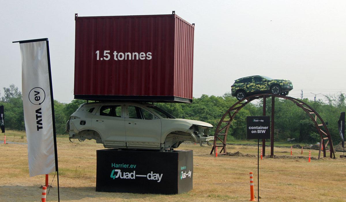 Harrier.ev body strength display