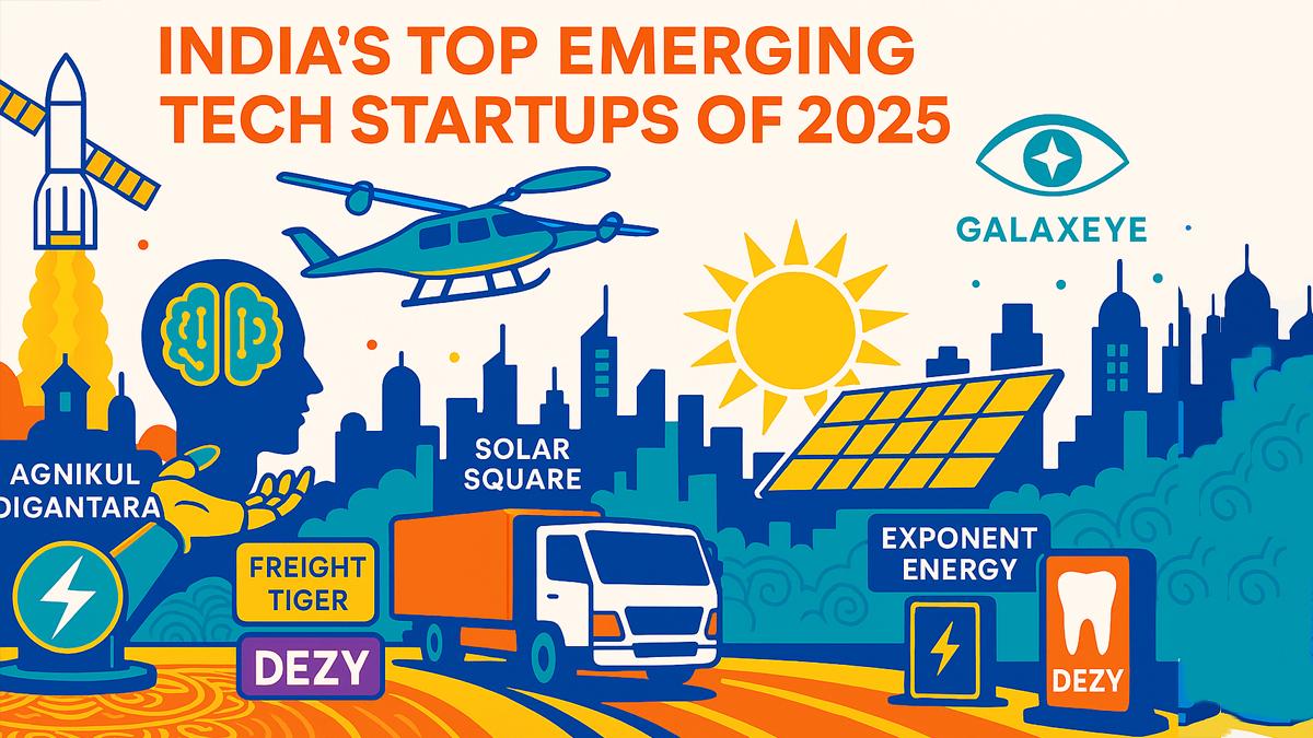 Tech: 10 Indian Startups in WEF Top 100