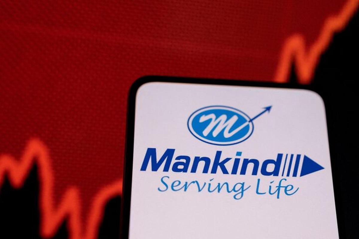 Mankind Pharma Mankind Pharma
