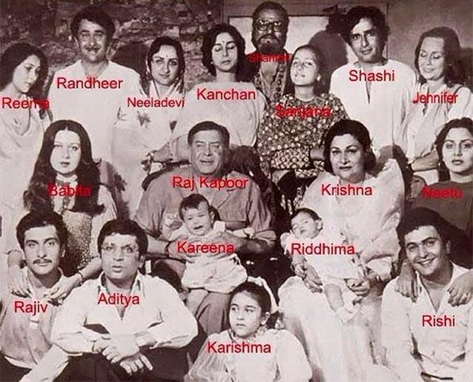 The Kapoor Family