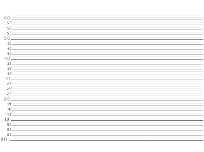 Movie Star Height Chart