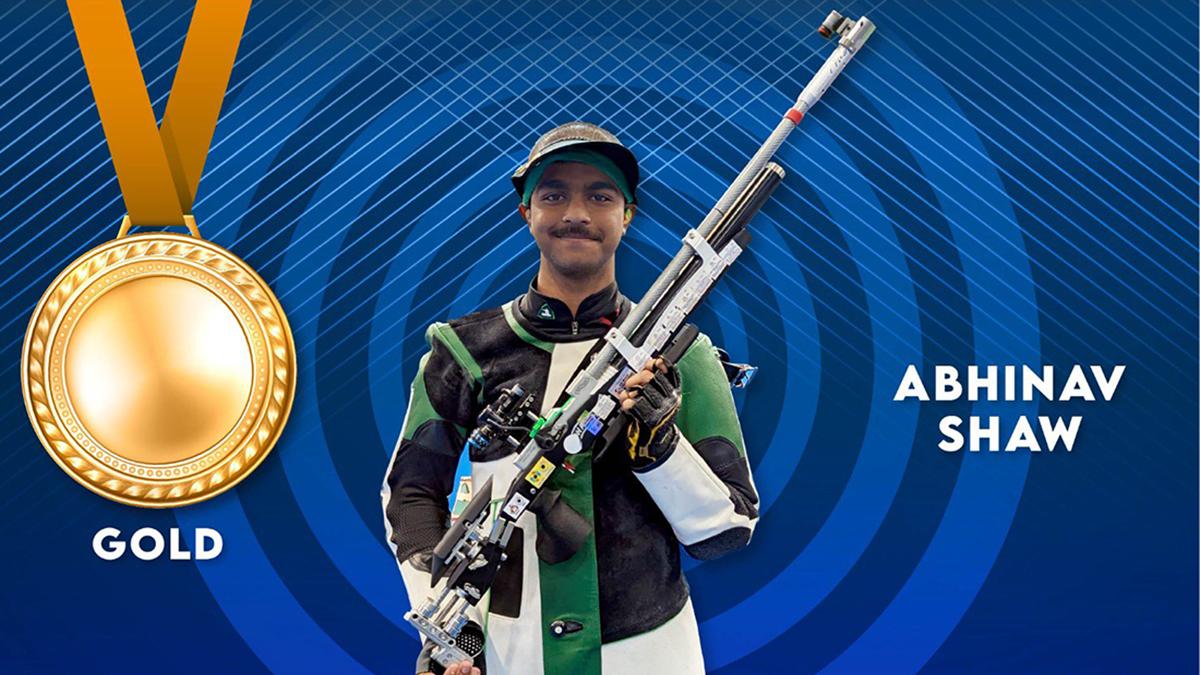 Abhinav Shaw Abhinav Shaw