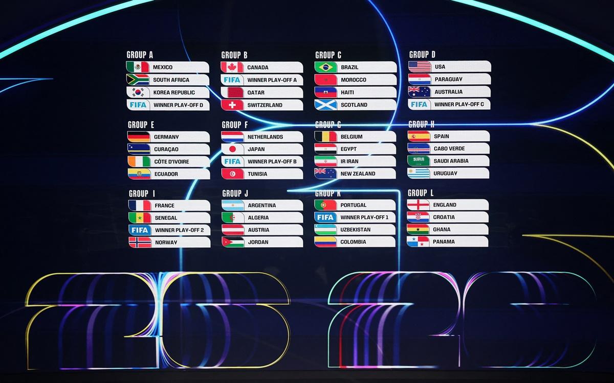 A general view of the completed groups after all the teams were drawn during the FIFA World Cup 2026 draw at John F. Kennedy Center for the Performing Arts, Washington, on Friday.