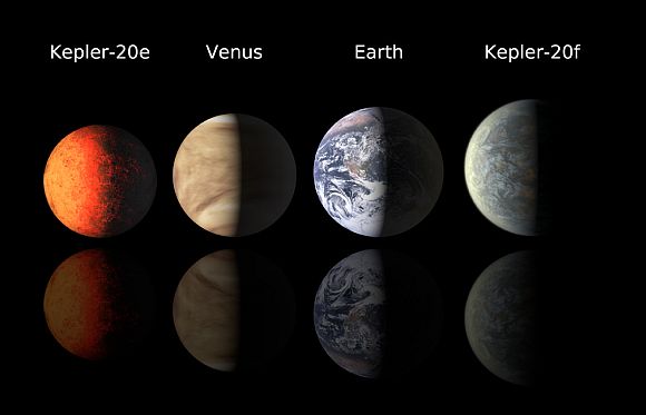 The first two Earth-sized exoplanets found by Kepler are shown here in comparison to Earth and Venus.