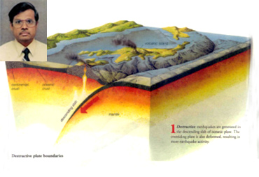 Schematic view of the Japan subduction zone. Inset: Scientist J R Kayal