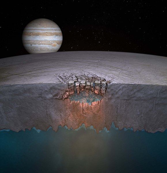 Artist's concept of Europa's Great Lake