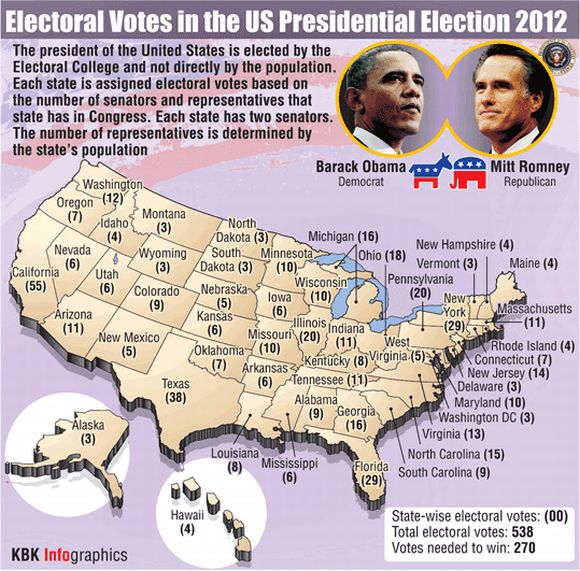 Obama or Romney? US decides in cliff-hanger poll