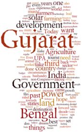  word cloud of Rahul Gandhi's speech