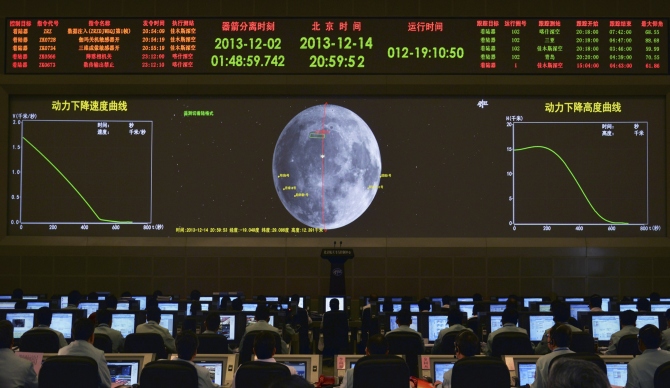 A giant electronic screen displays the mission operation information of China's Chang'e-3 lunar probe as researchers work at the Beijing Aerospace Control Center, in Beijing