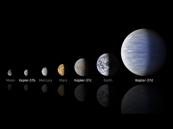 The line up compares artist's concepts of the planets in the Kepler-37 system to the moon and planets in the solar system
