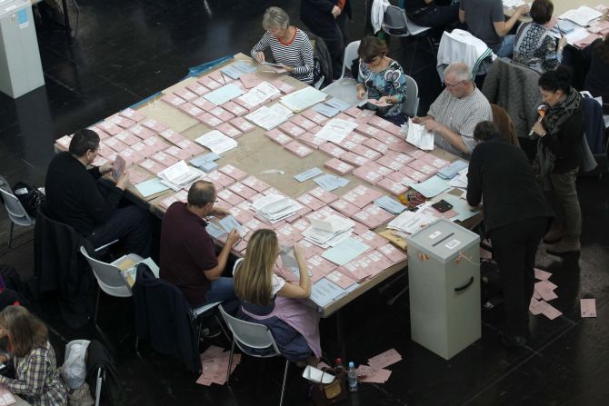 Election volunteers prepare postal votes to be counted at 1600 gmt with all other ballots in the German general election (Bundestagswahl) at the Messe in Munich