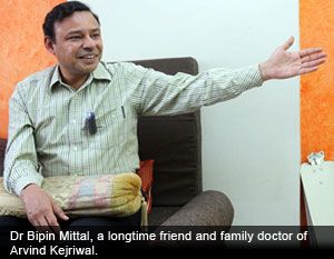Dr Bipin Mittal