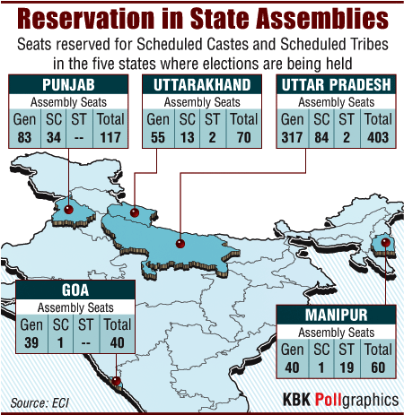 Reservations