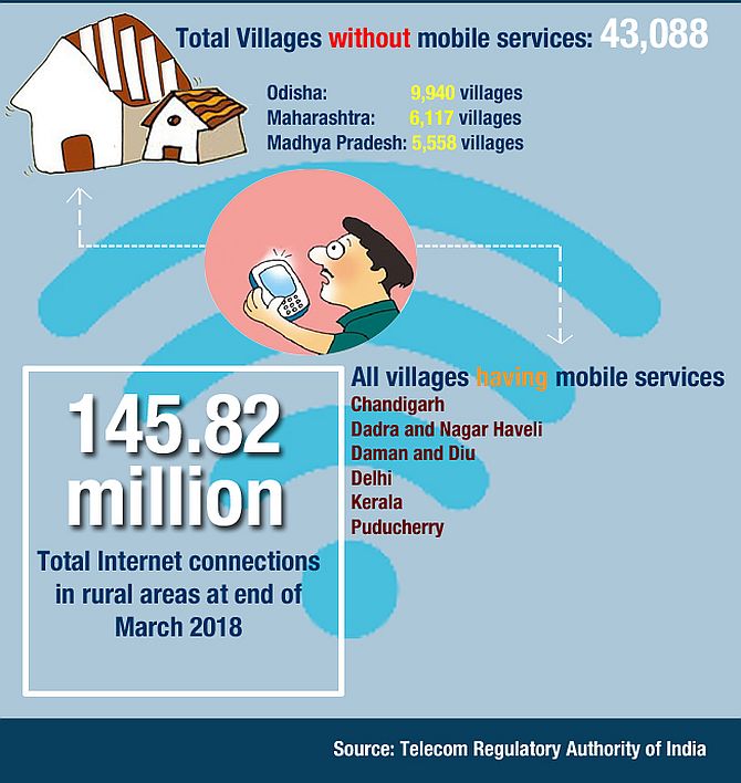 Sumcham Village, Kishtwar Gets Telecom Connectivity