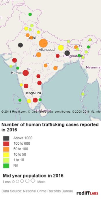 Human Trafficking In India Rediff Com India News