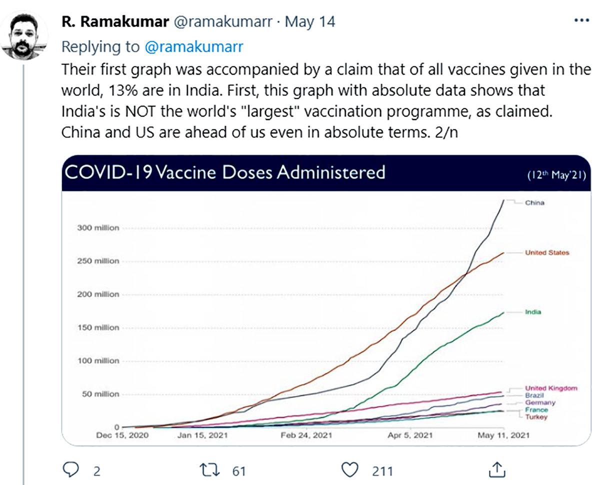 Coronavirus vaccine