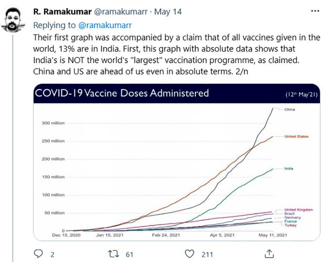 Coronavirus vaccine